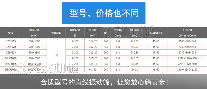 黄金豆奶视频黄色播放器型号